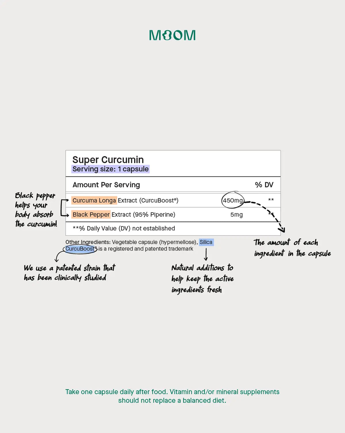 Super Curcumin