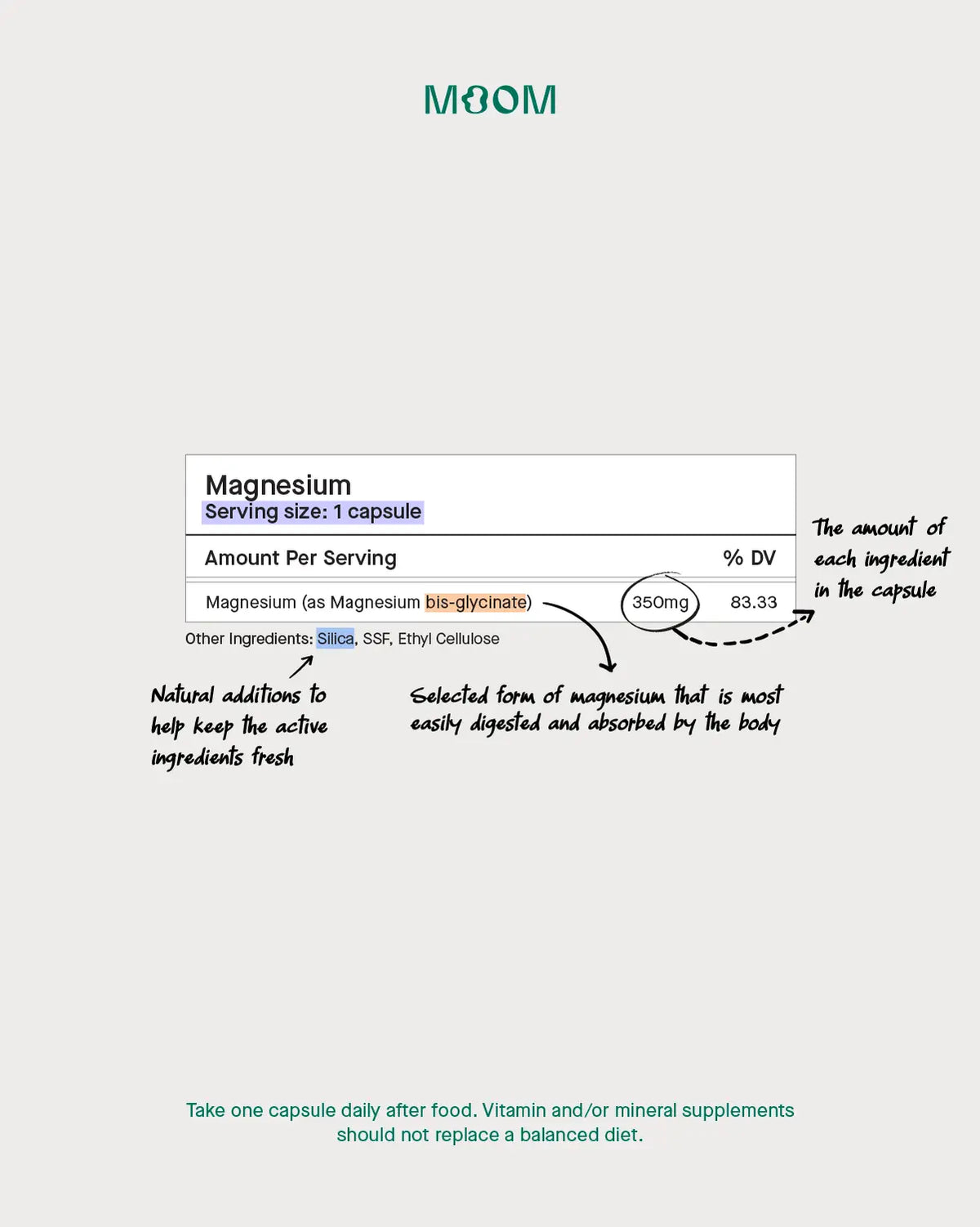 Magnesium