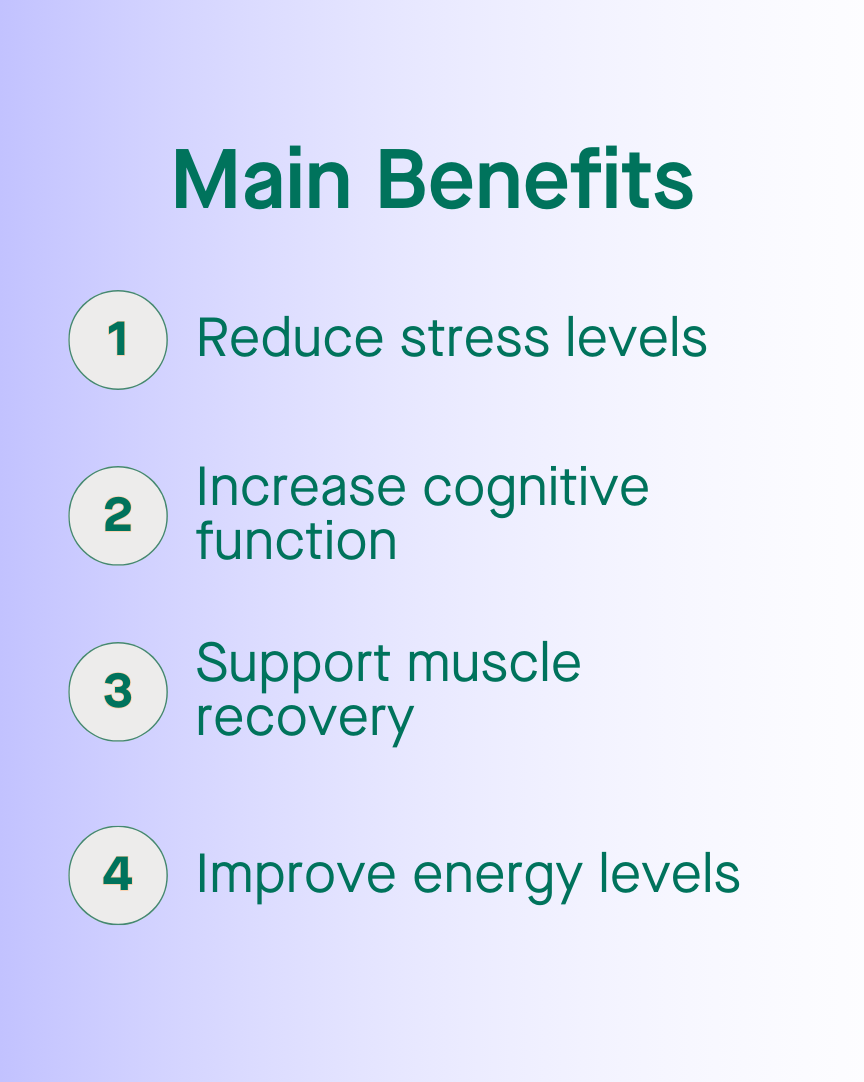 Magnesium