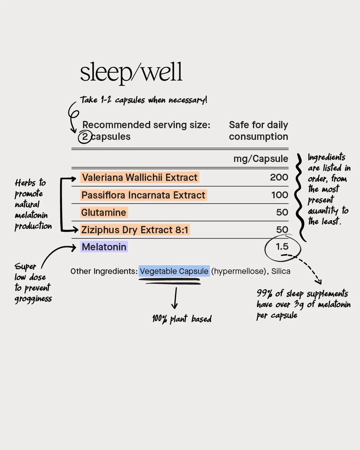 Destress Bundle (Pre-Order)